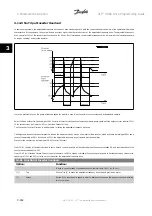 Предварительный просмотр 166 страницы Danfoss VLT HVAC Series Programming Manual