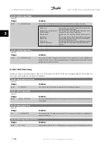 Preview for 172 page of Danfoss VLT HVAC Series Programming Manual