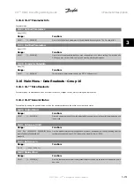 Preview for 175 page of Danfoss VLT HVAC Series Programming Manual