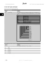 Preview for 180 page of Danfoss VLT HVAC Series Programming Manual