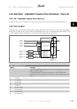 Preview for 189 page of Danfoss VLT HVAC Series Programming Manual