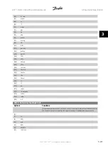 Preview for 195 page of Danfoss VLT HVAC Series Programming Manual