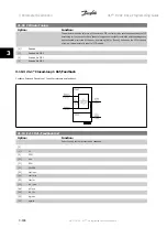 Предварительный просмотр 208 страницы Danfoss VLT HVAC Series Programming Manual