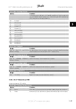 Preview for 211 page of Danfoss VLT HVAC Series Programming Manual