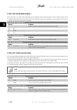 Preview for 230 page of Danfoss VLT HVAC Series Programming Manual