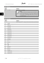 Preview for 238 page of Danfoss VLT HVAC Series Programming Manual