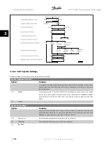 Preview for 260 page of Danfoss VLT HVAC Series Programming Manual