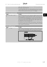 Preview for 263 page of Danfoss VLT HVAC Series Programming Manual