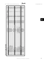 Предварительный просмотр 299 страницы Danfoss VLT HVAC Series Programming Manual