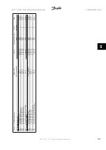 Предварительный просмотр 303 страницы Danfoss VLT HVAC Series Programming Manual