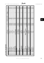 Preview for 315 page of Danfoss VLT HVAC Series Programming Manual