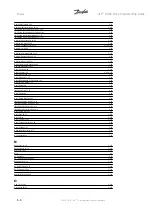 Preview for 332 page of Danfoss VLT HVAC Series Programming Manual