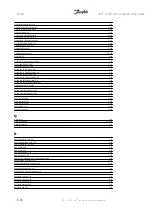 Preview for 334 page of Danfoss VLT HVAC Series Programming Manual