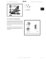 Preview for 21 page of Danfoss VLT HVAC Design Manual