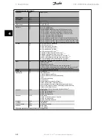 Preview for 68 page of Danfoss VLT HVAC Design Manual