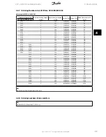 Preview for 77 page of Danfoss VLT HVAC Design Manual