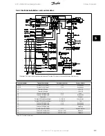 Preview for 89 page of Danfoss VLT HVAC Design Manual