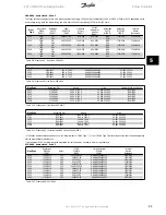 Preview for 99 page of Danfoss VLT HVAC Design Manual