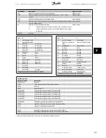 Preview for 141 page of Danfoss VLT HVAC Design Manual