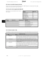 Preview for 142 page of Danfoss VLT HVAC Design Manual