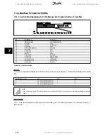 Preview for 150 page of Danfoss VLT HVAC Design Manual