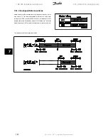 Preview for 154 page of Danfoss VLT HVAC Design Manual