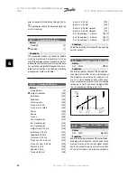 Предварительный просмотр 88 страницы Danfoss VLT HVAC Instruction Manual