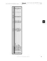 Предварительный просмотр 125 страницы Danfoss VLT HVAC Instruction Manual