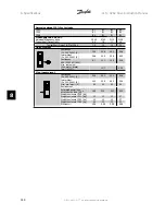 Предварительный просмотр 140 страницы Danfoss VLT HVAC Instruction Manual