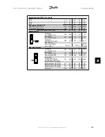 Предварительный просмотр 141 страницы Danfoss VLT HVAC Instruction Manual