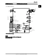 Предварительный просмотр 7 страницы Danfoss VLT HVAC Instruction