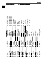 Предварительный просмотр 10 страницы Danfoss VLT HVAC Instruction