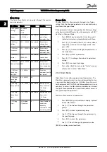 Preview for 19 page of Danfoss VLT HVAC Programming Manual