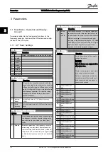 Preview for 21 page of Danfoss VLT HVAC Programming Manual