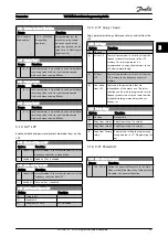 Preview for 24 page of Danfoss VLT HVAC Programming Manual