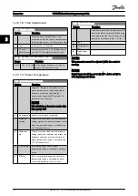 Preview for 29 page of Danfoss VLT HVAC Programming Manual