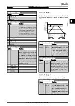 Preview for 32 page of Danfoss VLT HVAC Programming Manual