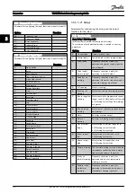 Preview for 39 page of Danfoss VLT HVAC Programming Manual