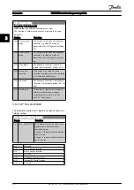 Preview for 41 page of Danfoss VLT HVAC Programming Manual