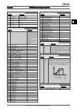 Предварительный просмотр 44 страницы Danfoss VLT HVAC Programming Manual