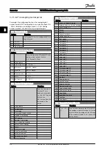 Предварительный просмотр 45 страницы Danfoss VLT HVAC Programming Manual