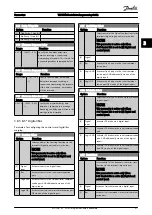 Preview for 48 page of Danfoss VLT HVAC Programming Manual