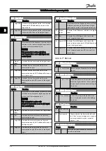 Предварительный просмотр 49 страницы Danfoss VLT HVAC Programming Manual