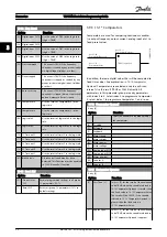 Предварительный просмотр 53 страницы Danfoss VLT HVAC Programming Manual