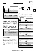 Preview for 54 page of Danfoss VLT HVAC Programming Manual