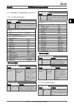 Предварительный просмотр 64 страницы Danfoss VLT HVAC Programming Manual