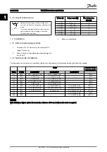 Предварительный просмотр 5 страницы Danfoss VLT HVAC Quick Manual