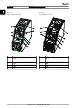 Предварительный просмотр 13 страницы Danfoss VLT HVAC Quick Manual