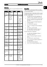 Предварительный просмотр 28 страницы Danfoss VLT HVAC Quick Manual