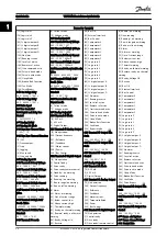 Preview for 31 page of Danfoss VLT HVAC Quick Manual